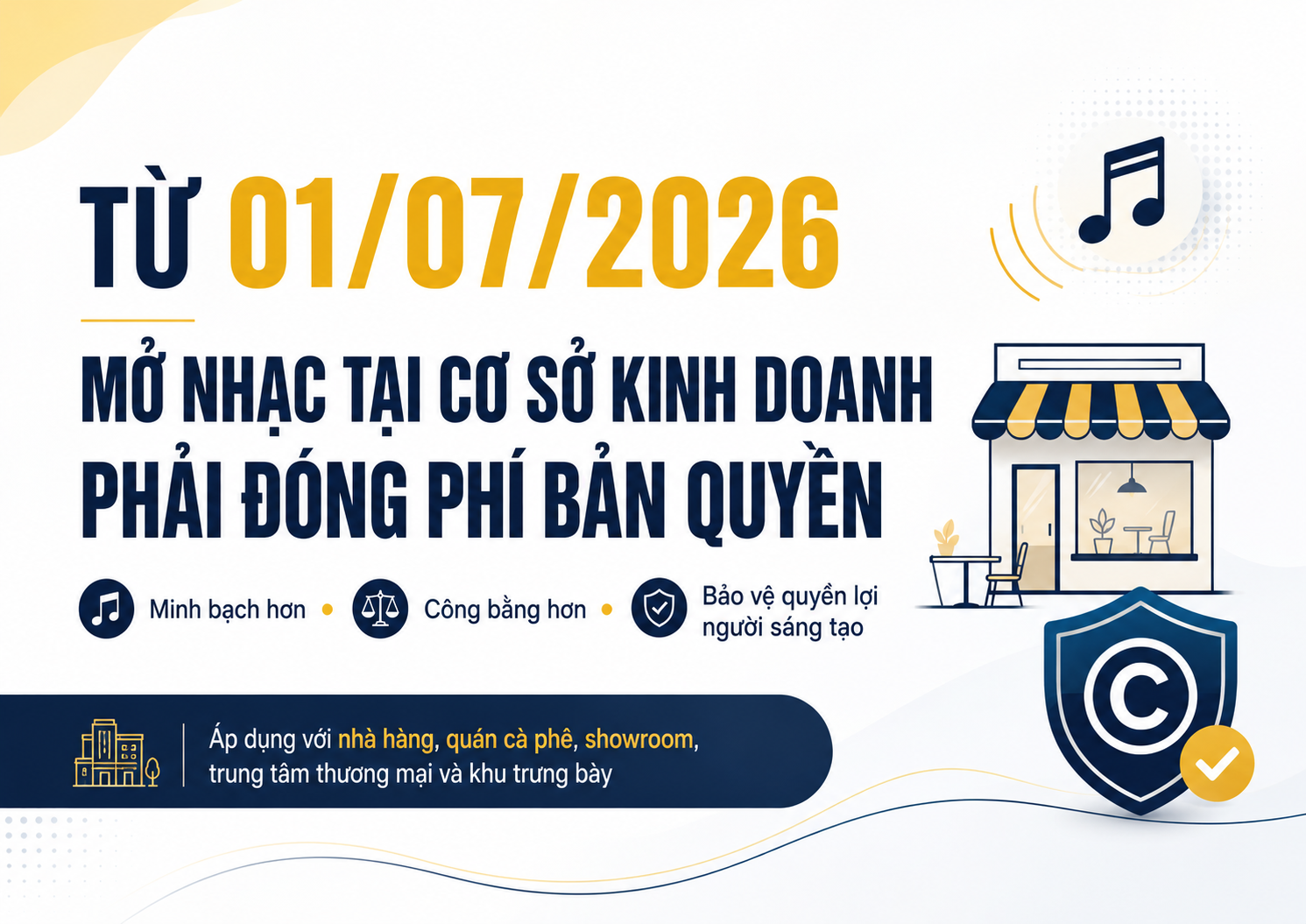 TỪ 01/07/2026: QUÁN CÀ PHÊ, NHÀ HÀNG VÀ CƠ SỞ KINH DOANH PHẢI ĐÓNG PHÍ BẢN QUYỀN ÂM NHẠC THEO CÔNG THỨC MỚI